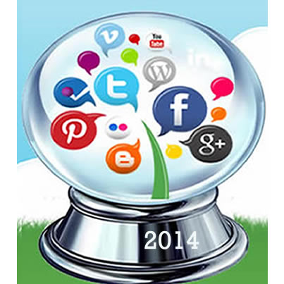 Hot Trends in Social Media Marketing 2014! Our Top 5